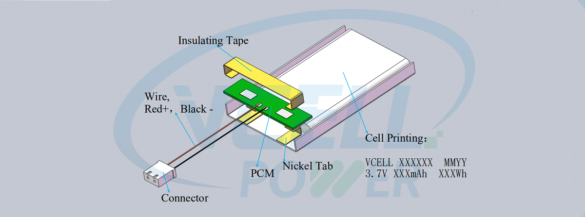 What Makes a Lithium Polymer Battery the Best Choice for Modern Electronics