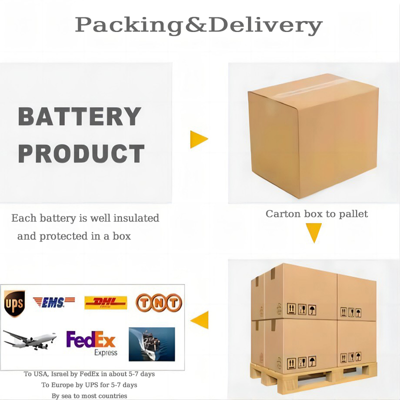 6.4V 24Ah LiFePO4 Rechargeable Battery Pack